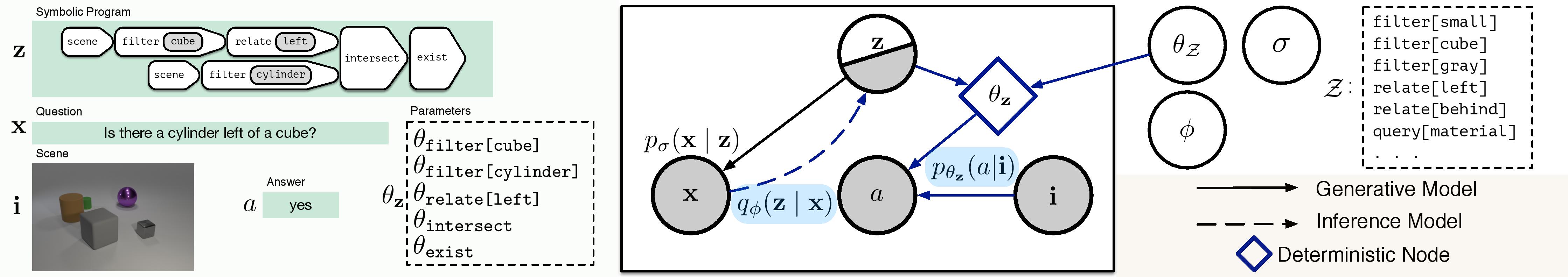 _images/probnmn_model.jpg